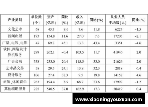 提升你的公务员考试竞争力——7月10日重庆公务员考试每日一练